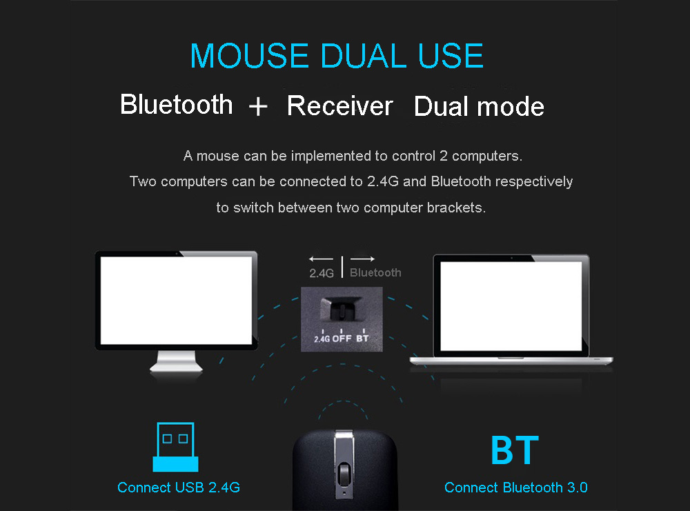 M9 Bluetooth Wireless Mouse - Black Dual Mode 2.4G+Bluetooth 5.0 M9 Bluetooth Wireless Mouse - Black Dual Mode 2.4G+Bluetooth 5.0