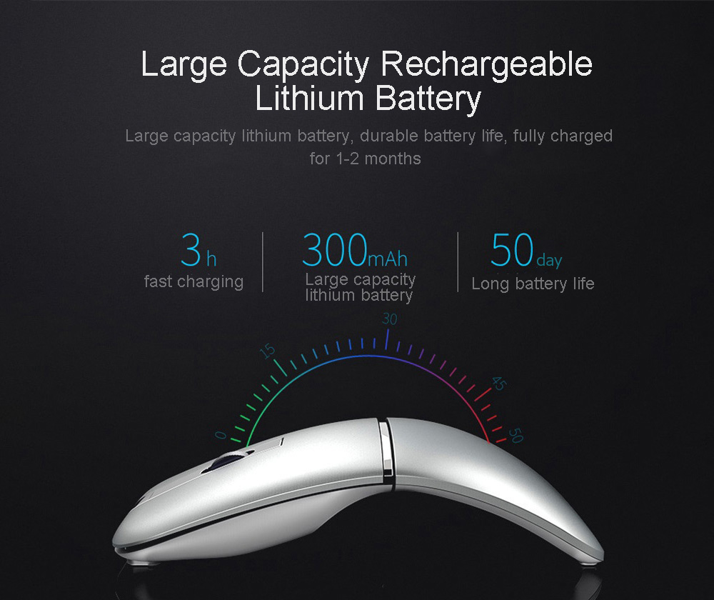 M9 Bluetooth Wireless Mouse - Black Dual Mode 2.4G+Bluetooth 5.0 M9 Bluetooth Wireless Mouse - Black Dual Mode 2.4G+Bluetooth 5.0