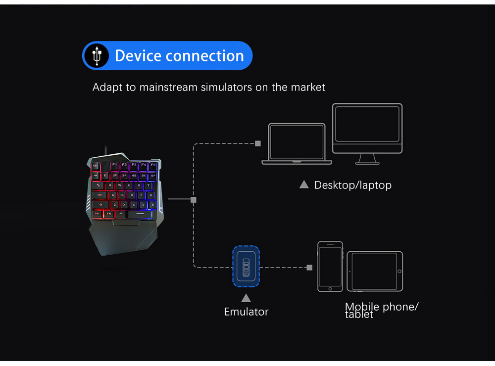 G7 One Handed Gaming Keyboard Mobile Game Color Backlit Player Mechanical Sensation Keypad - Black G7 One Handed Gaming Keyboard Mobile Game Color Backlit Player Mechanical Sensation Keypad - Black