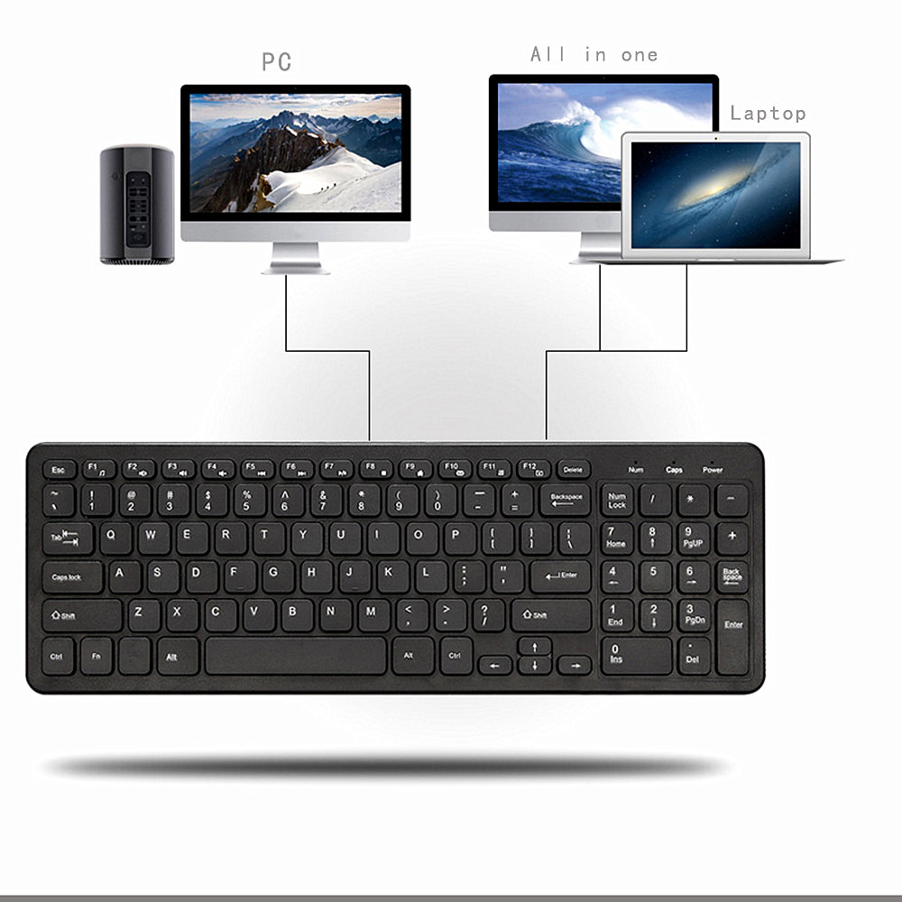 GKM520 Wireless Keyboard and Mouse Set - White GKM520 Wireless Keyboard and Mouse Set - White